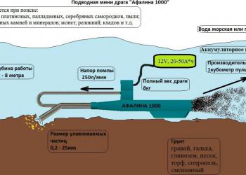 Мини-драга Афалина 1000+